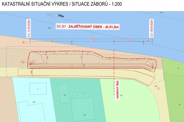 Zajištění svahových břehů Olše