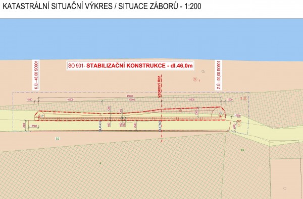 Zajištění svahových břehů Olše