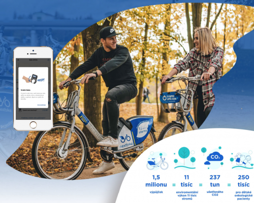 Sdílená kola na stojanech po městě